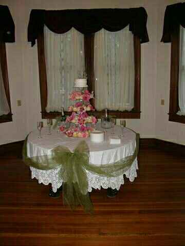 These are a few of the decorations that I've come across on Pinterest for my gothic "interview With 