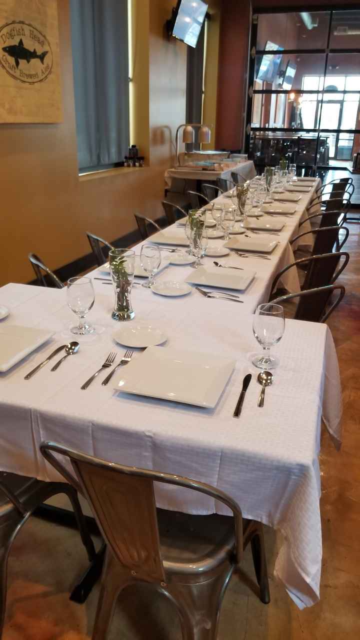 What does your venue look like? - 2