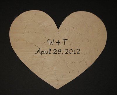 Whats Your Guest Book or Alternative?