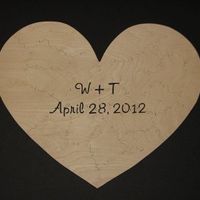 Whats Your Guest Book or Alternative?