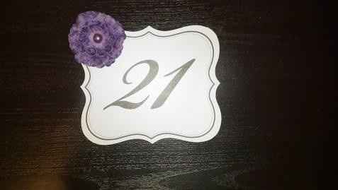 Table Number advice please!