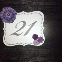 Table Number advice please!