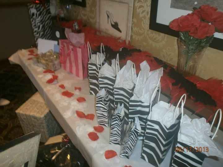 Bridal Shower was a success! (Pics)