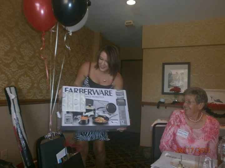 Bridal Shower was a success! (Pics)