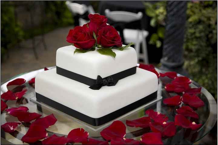 Let Them Eat Cake!