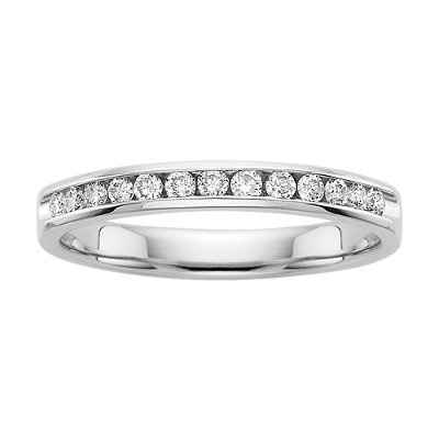 Let's talk rings ladies