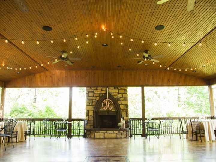 Let's see the wedding venues!