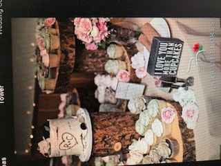 Let's see everyone's cakes and inspo