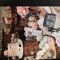 Let's see everyone's cakes and inspo