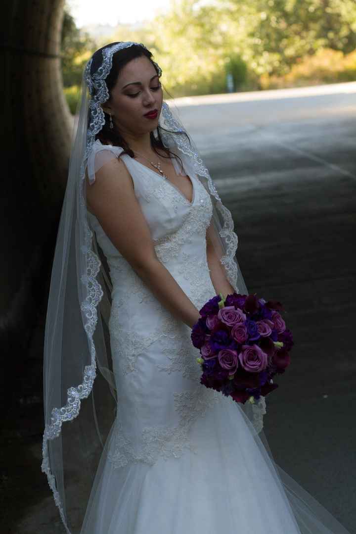 Veil Questions