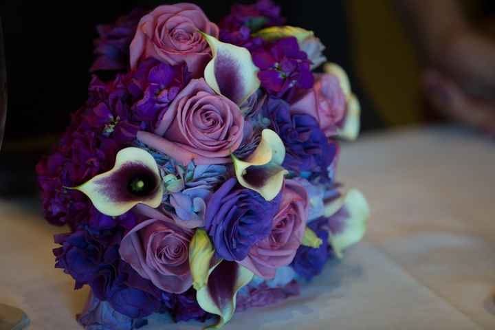 Floral Budget (If you don't mind sharing)