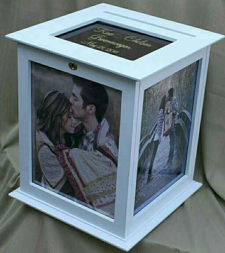 Wedding card box ideas needed