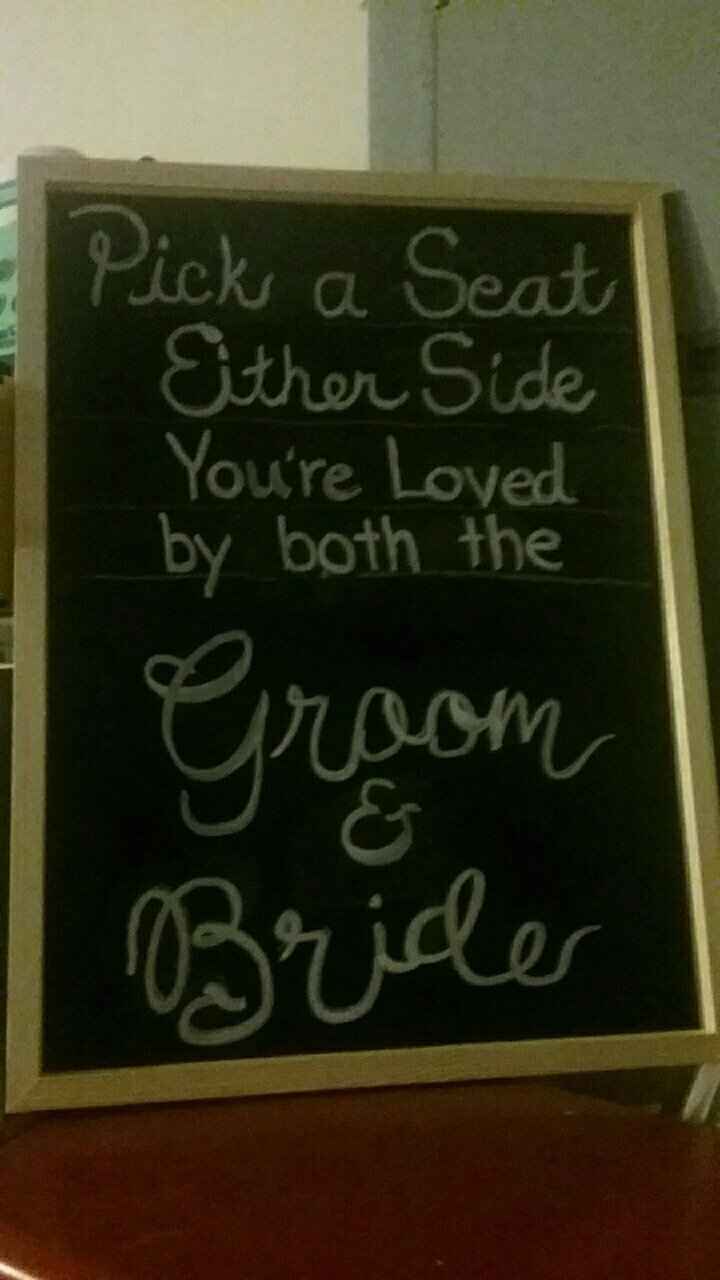 diy Chalkboard Signs: Yes or No? - 1