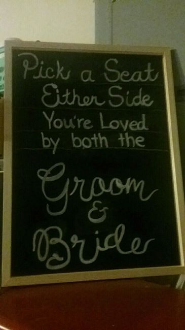 diy Chalkboard Signs: Yes or No? - 1