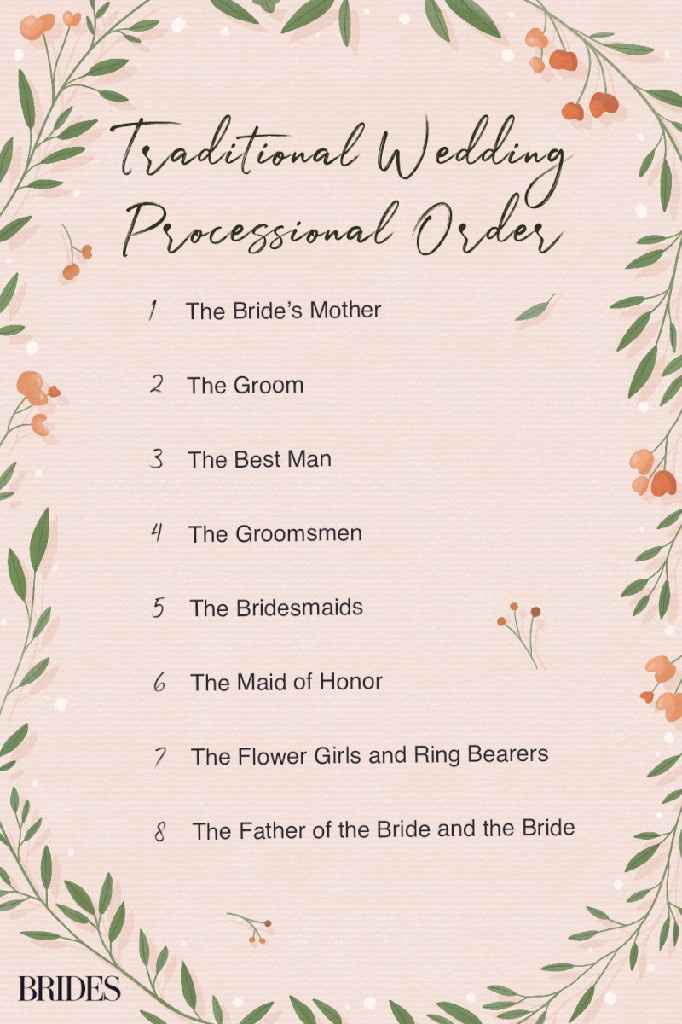 What order do we walk down the aisle?? - 1