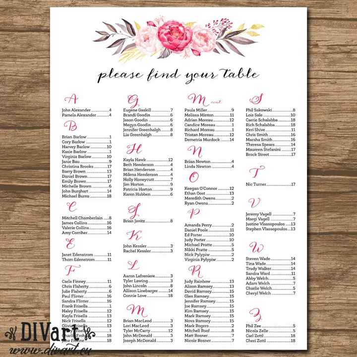Table assignments - 1