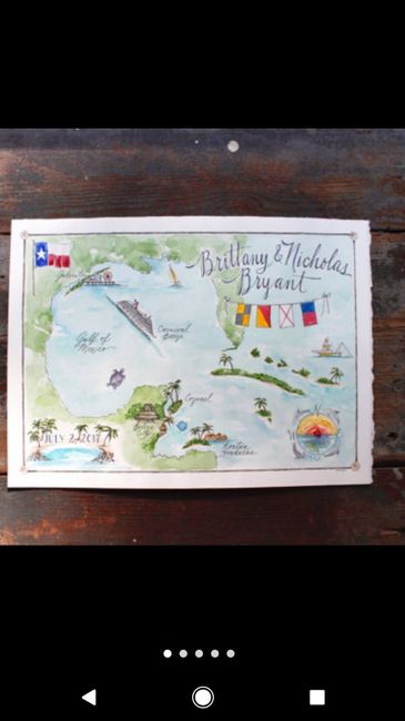Guest Book Alternatives?
