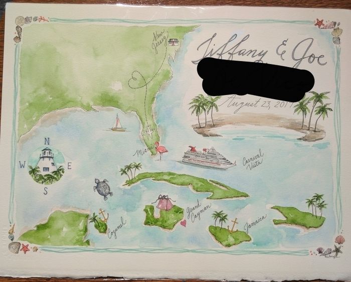Alternatives to a guestbook?
