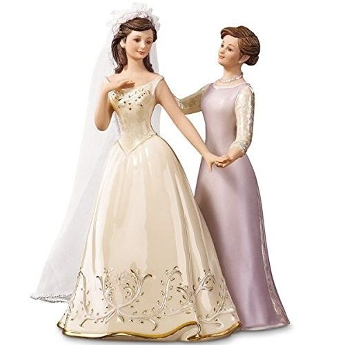 Gifts for parents