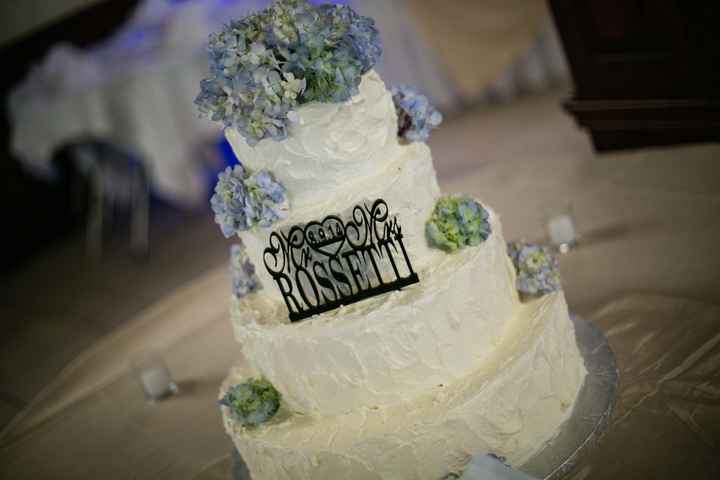 What did/will your wedding cake look like?