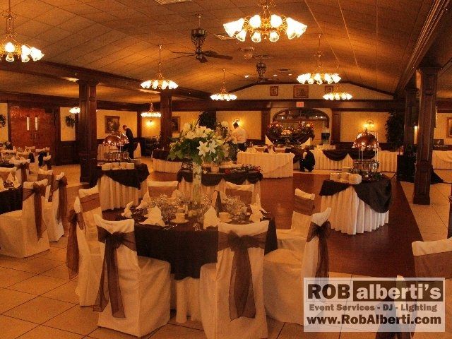 What type of venue are you getting married at?