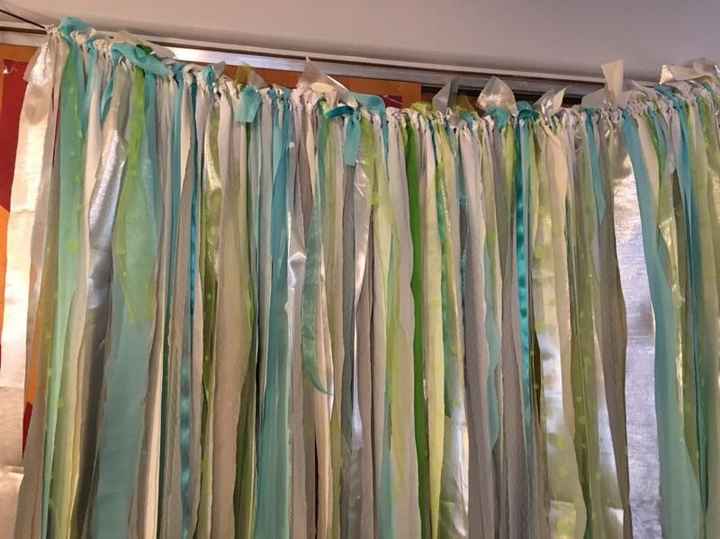 May 2016 Brides. Lets check in!!!