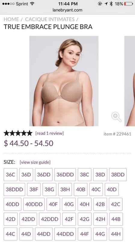 Possibly found dress, need bra advice