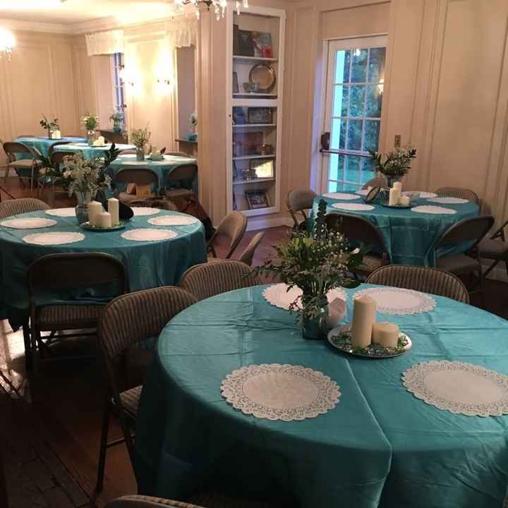 Real lit candles at each table?