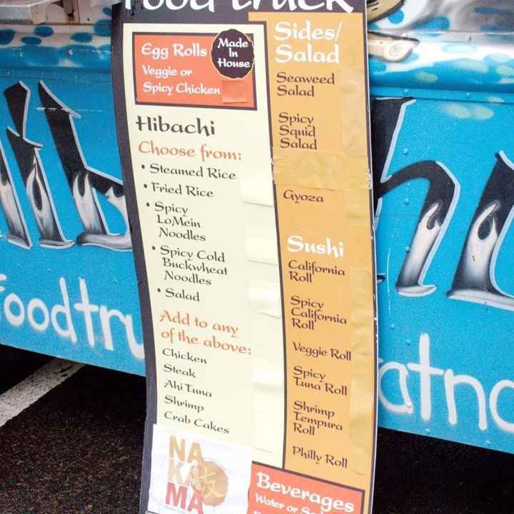 Food Truck...Yea? No? Maybe?