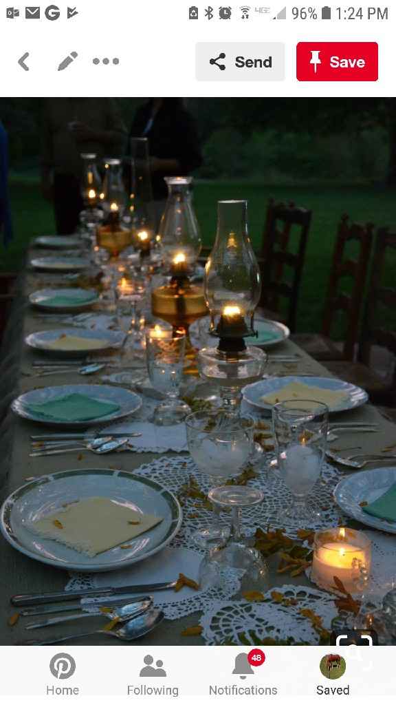 What's your wedding theme? - 3