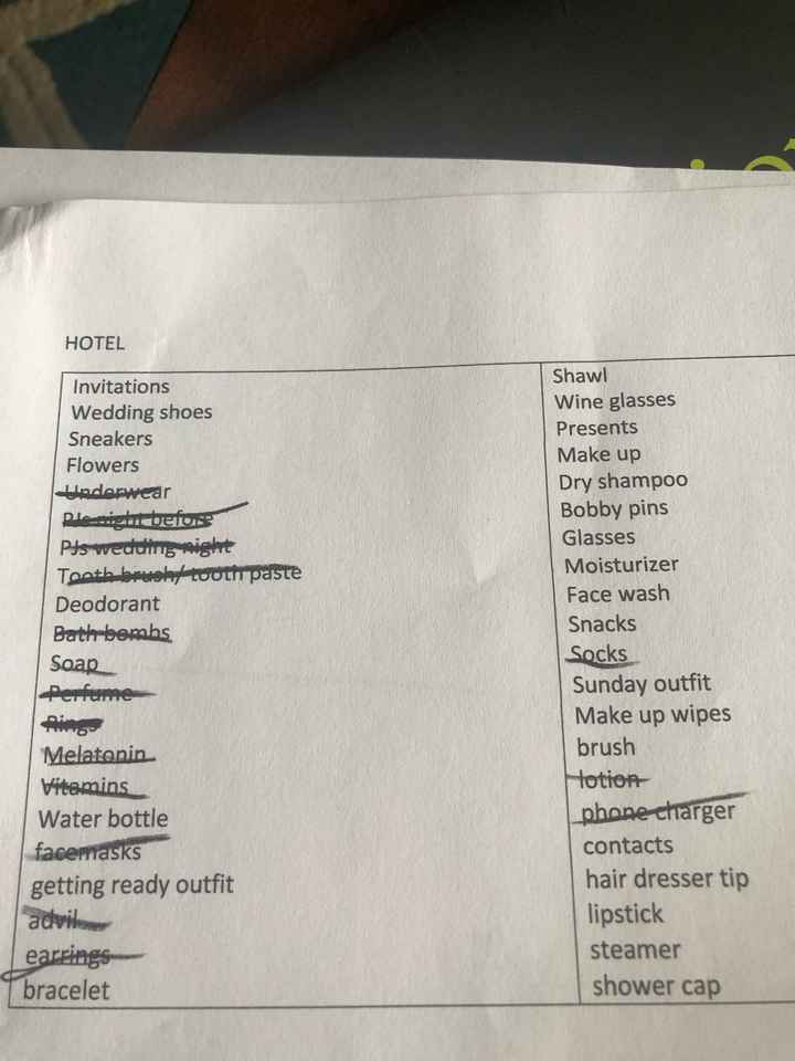 Packing for hotel- am i forgetting anything?! - 1