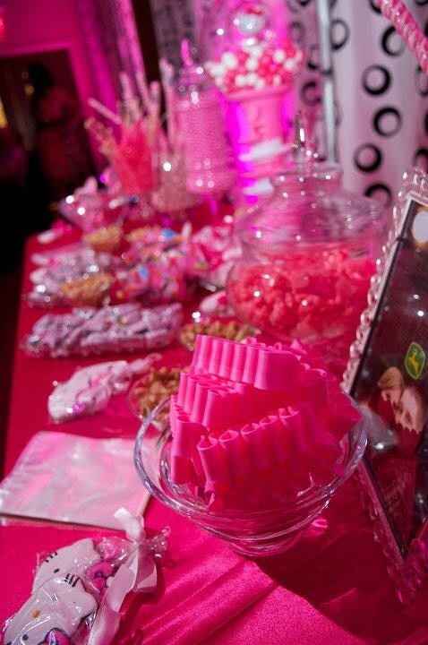 Candy Buffet/Bar