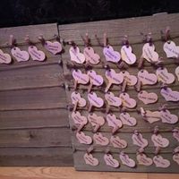 Current last min DIY's