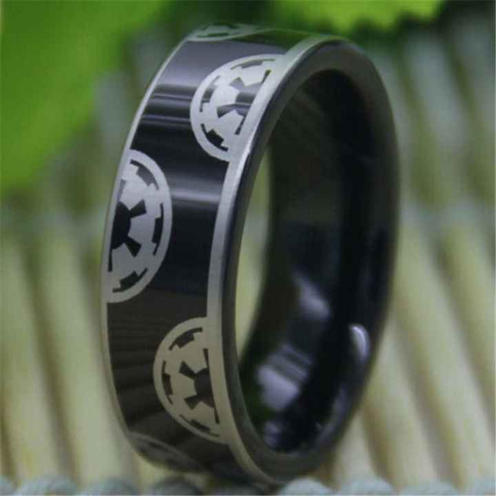 What does your FH ring look like?