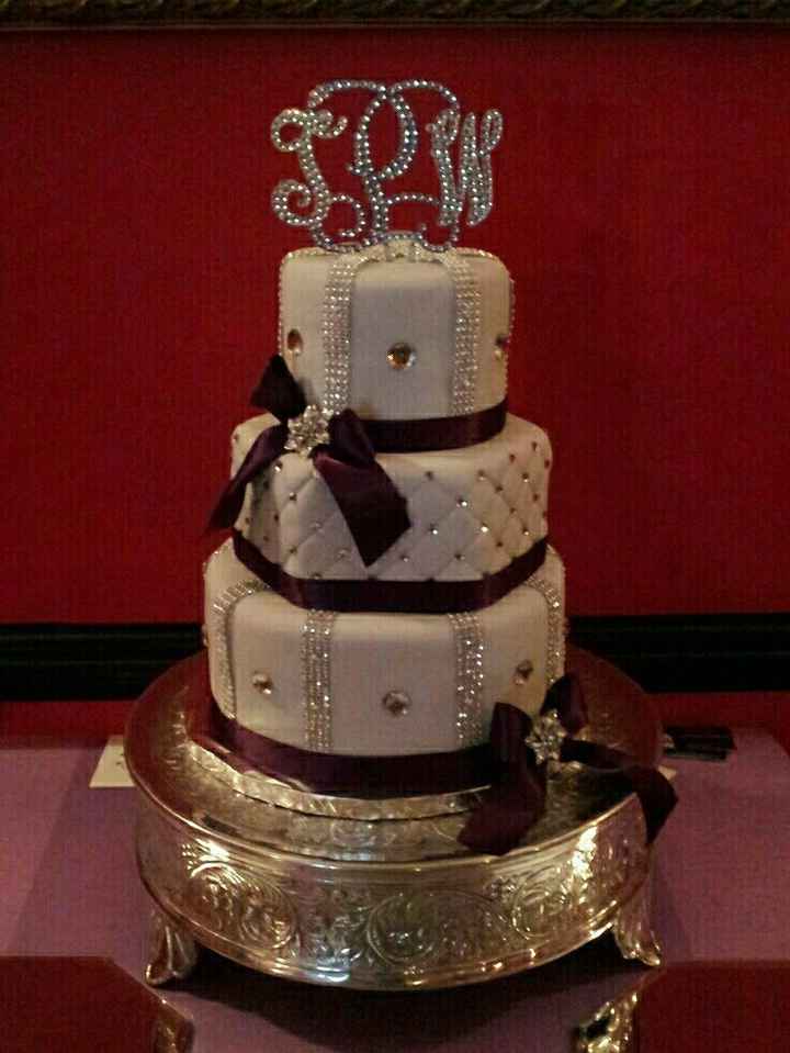 Cake Pictures Wanted