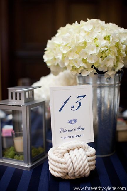 Help Choosing a Wedding Favor