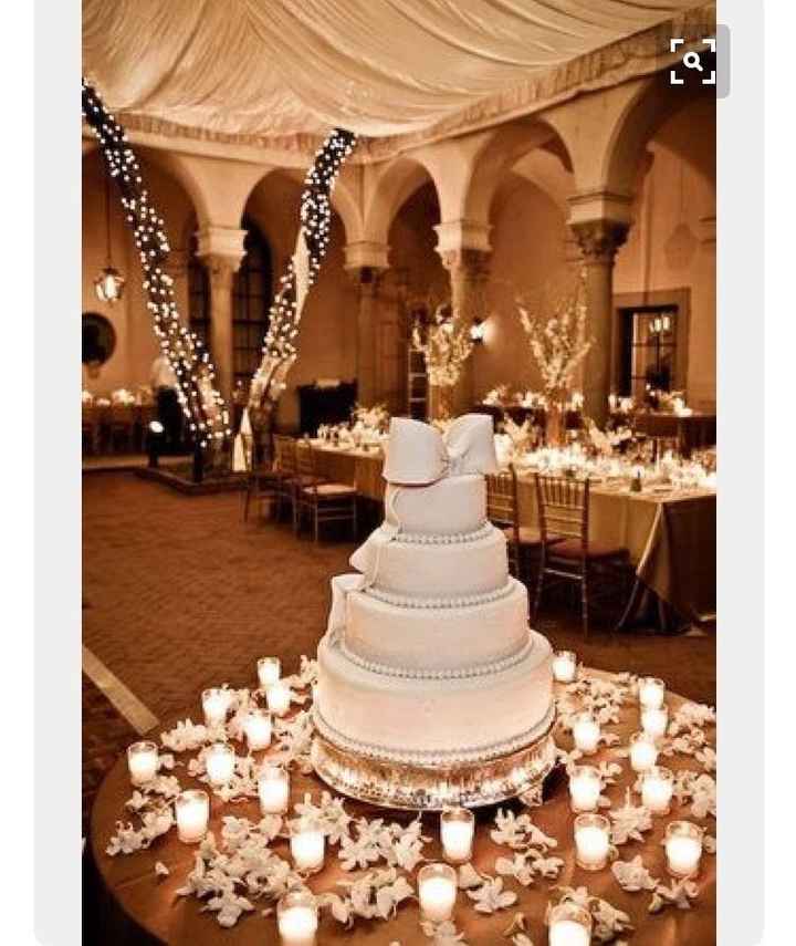 Cake table