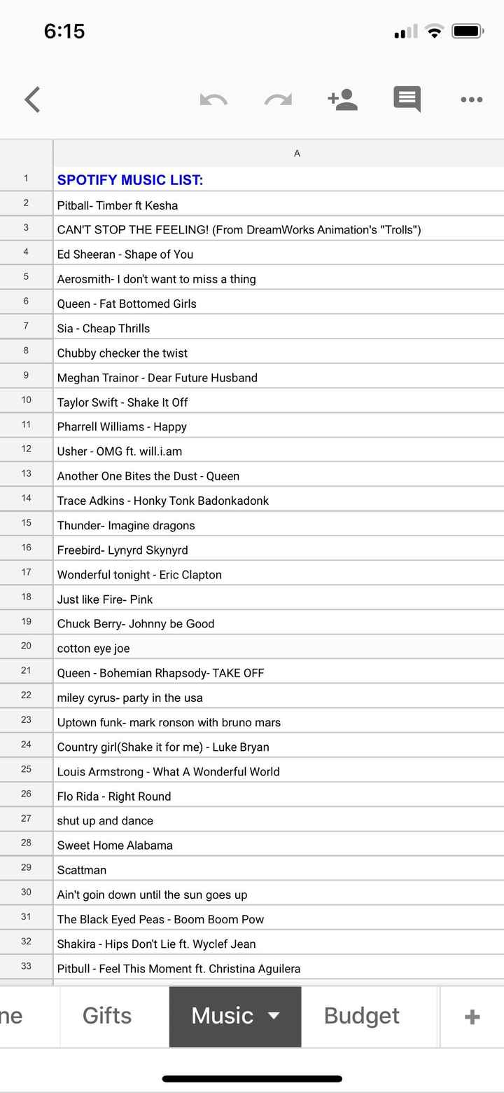 Wedding playlist!! - 1