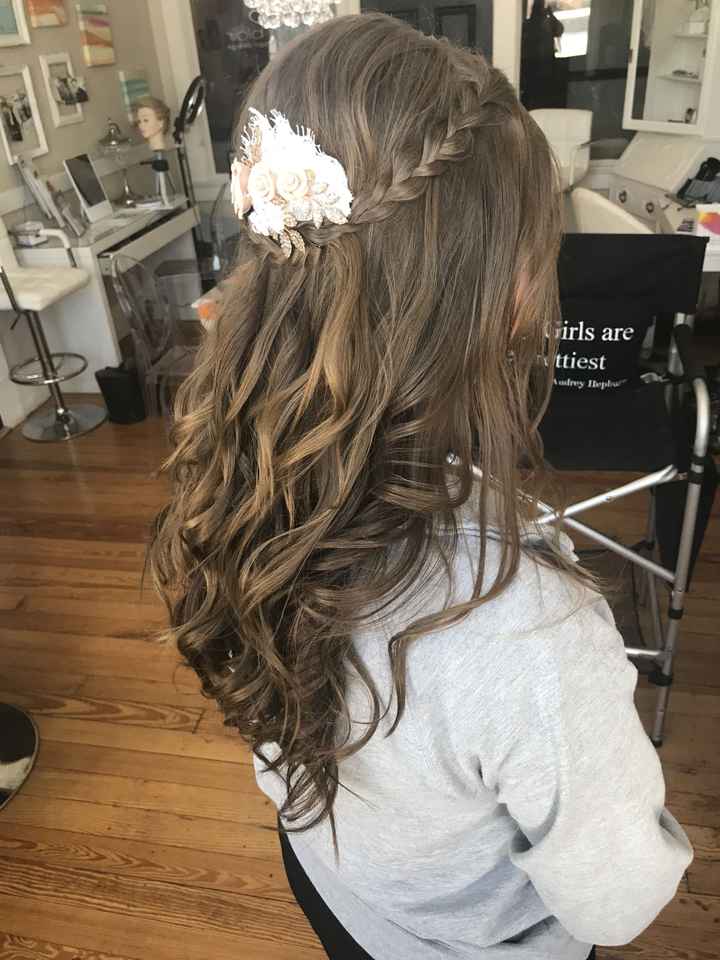 hmua Trial Today - Critiques Please! - 5