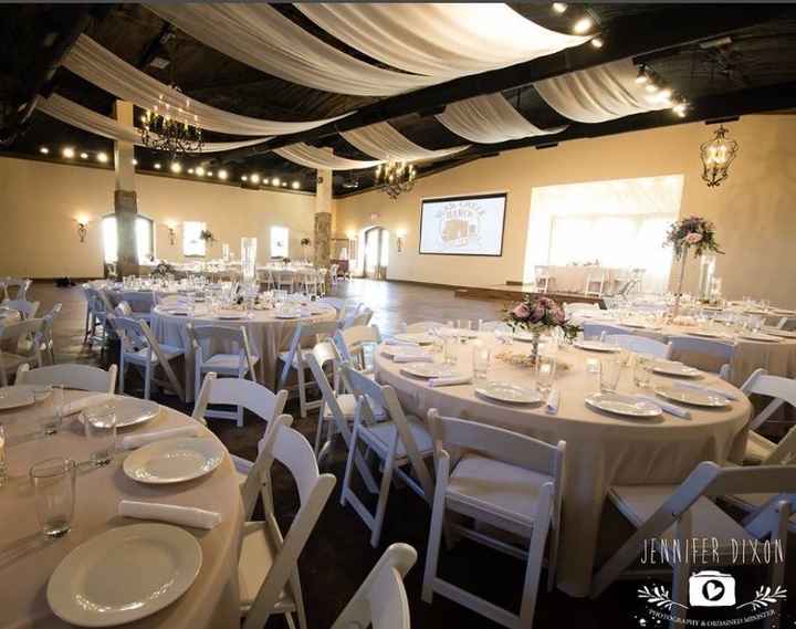 DJ Lighting question