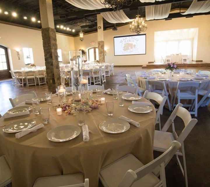 DJ Lighting question