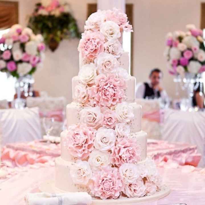 What does your cake/dessert look like?