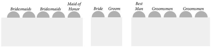 Reception Seating:  Sweetheart Table, Head Table, Or King's Table? 1