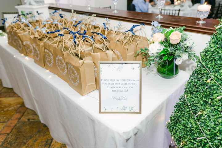 What are/were your wedding colors? - 5