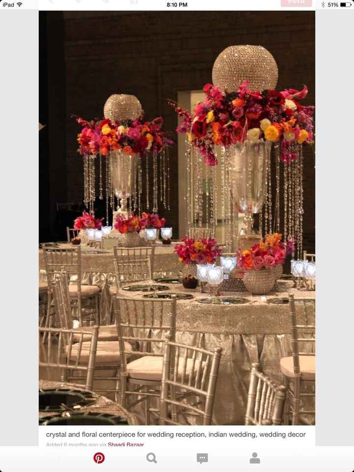 If money was not object, what would your bouquet/flowers look like?