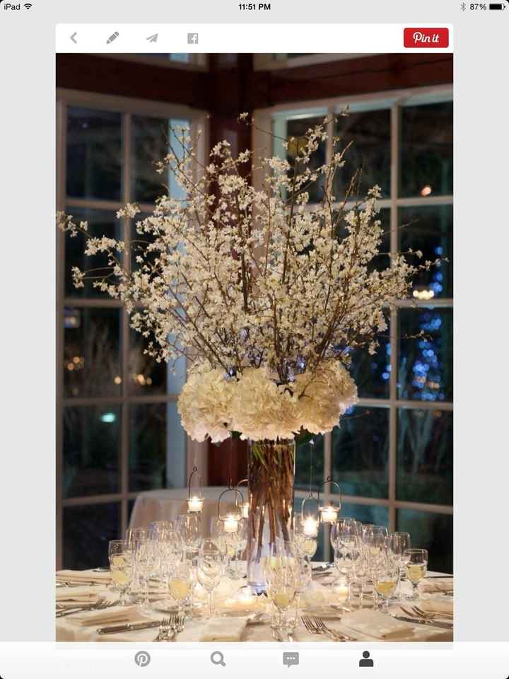 Centrepiece show&tell