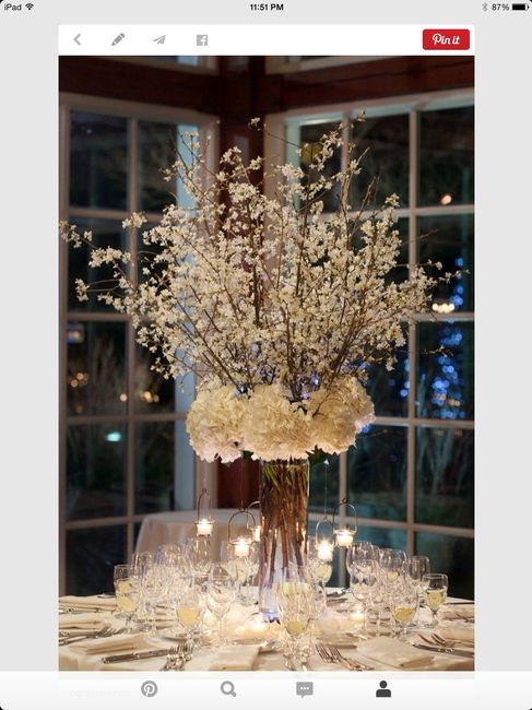 Centrepiece show&tell