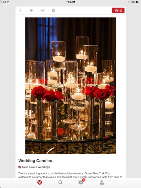 Centrepiece show&tell