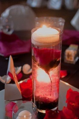 What are possible DIY items?