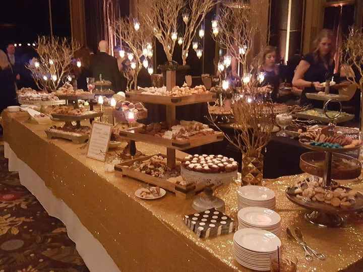 Famous Cookie Table